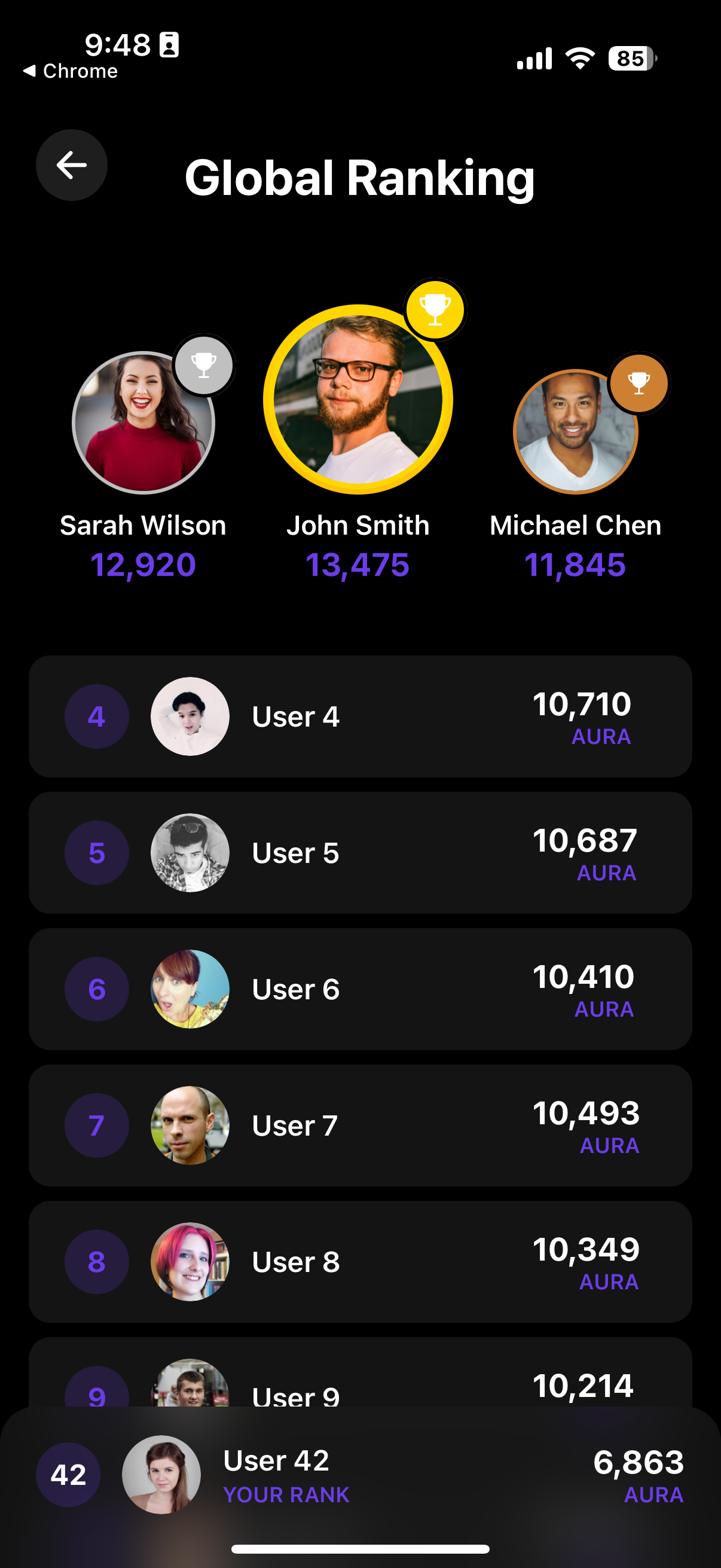 Aurise Leaderboard