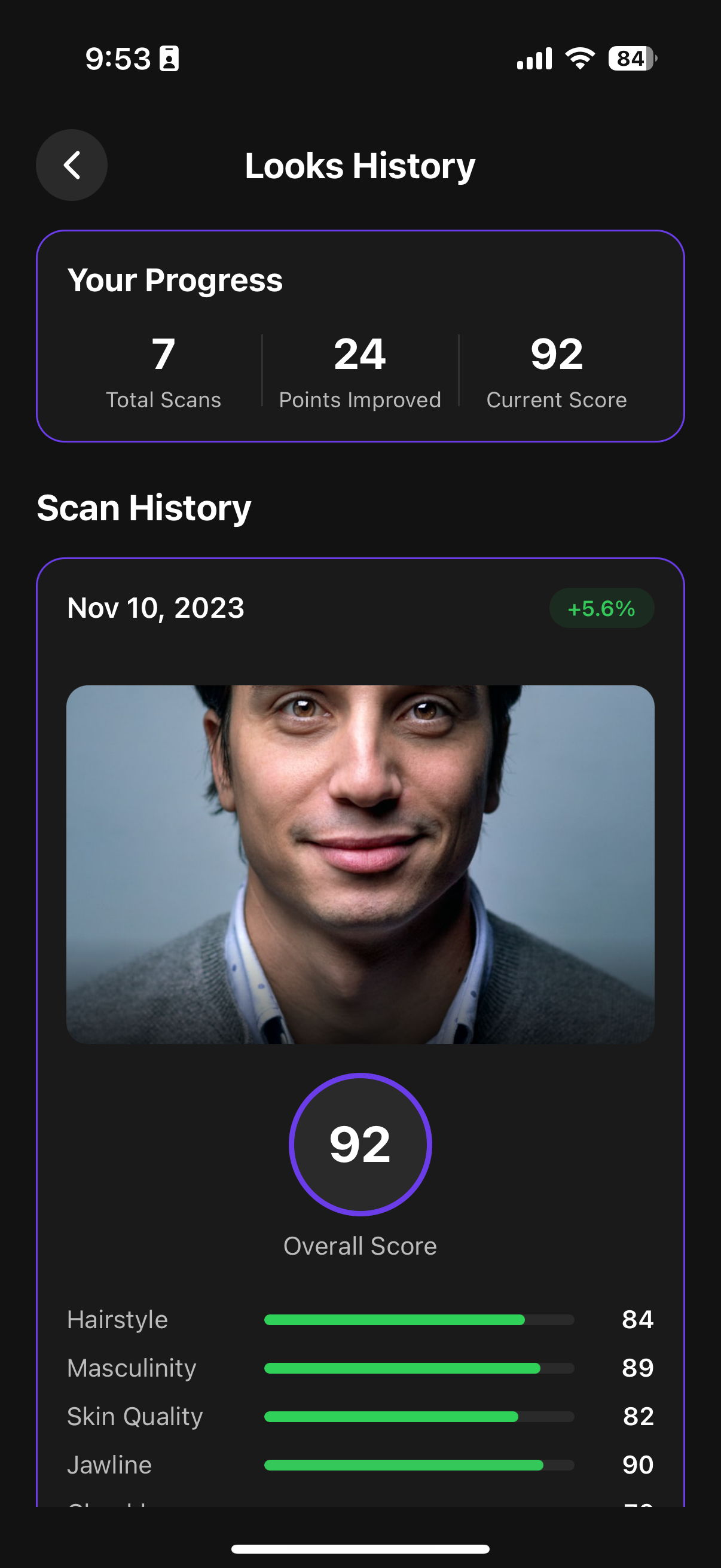 Aurise Looks Category